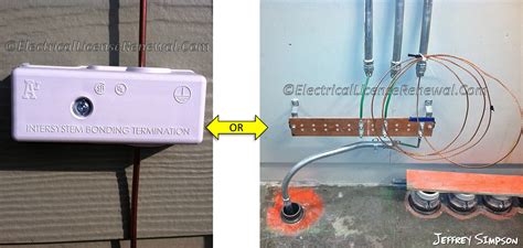 INTERSYSTEM GROUNDING AND BONDING 